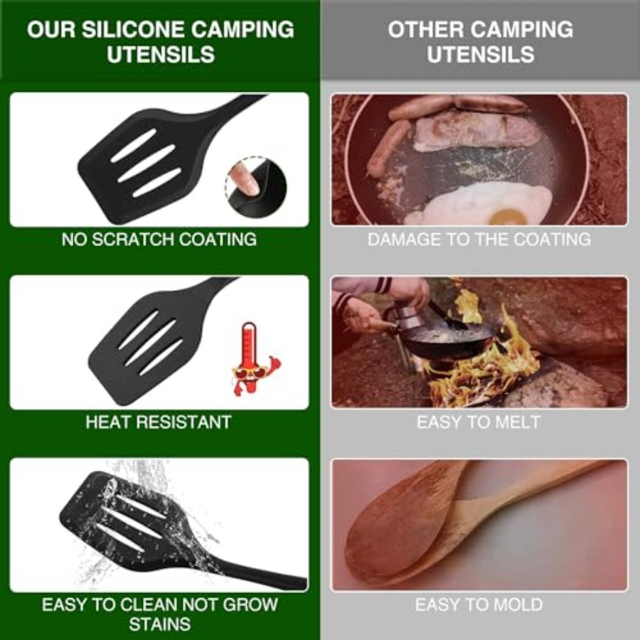 Camping Essentials Cookware Co - Camping Cooking Essentials Kit reseña y precio