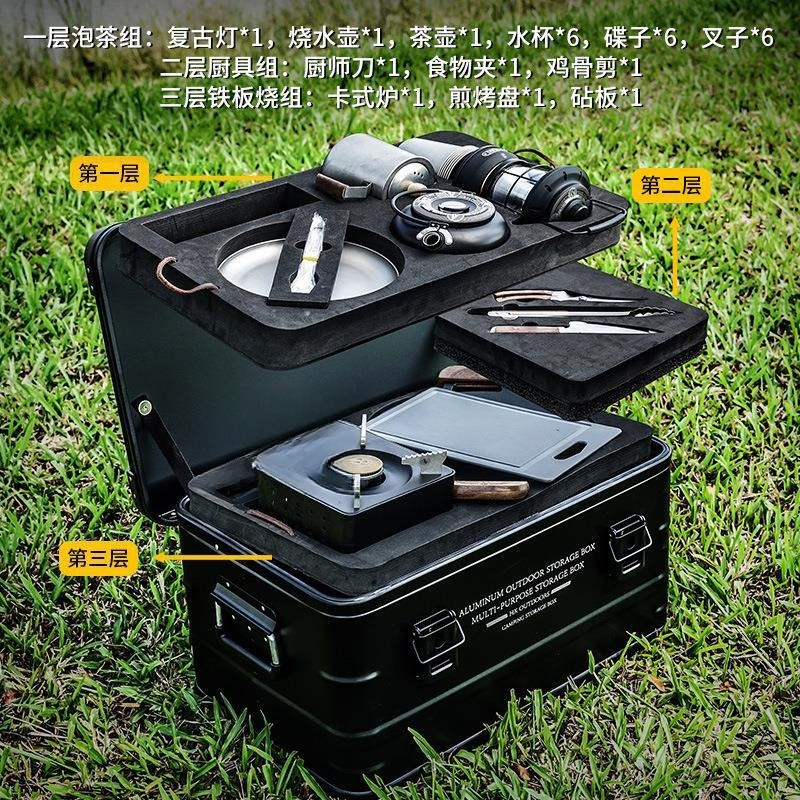 Camping set Outdoor tent, cano - Camping Cooking Canopy reseña y precio
